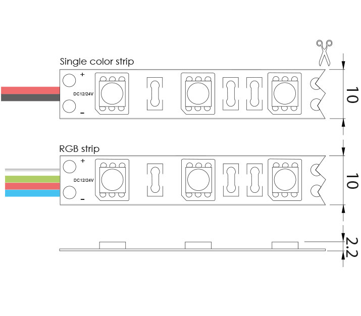 Product dimensions